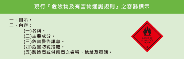 現行危險物及有害物通識規則規定之危害物質容器標示