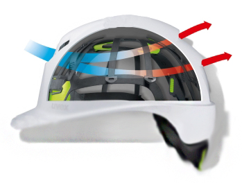 Helmet Breathable